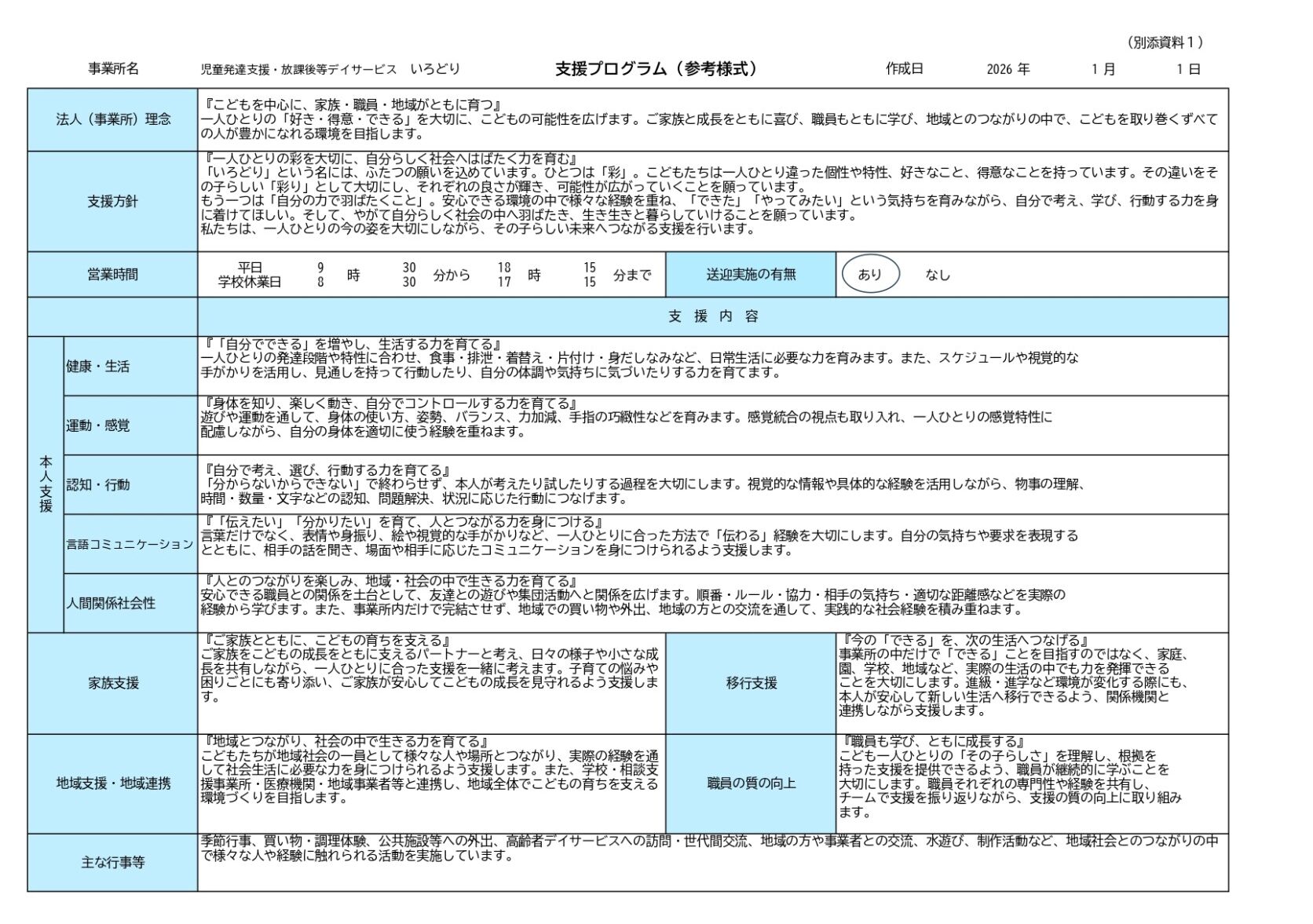 支援プログラム